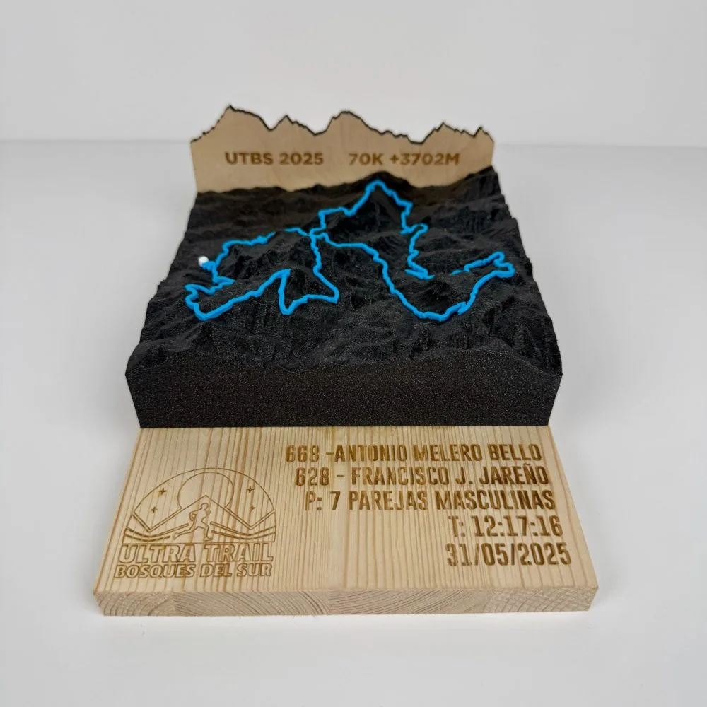 Mapa 3D con Perfil