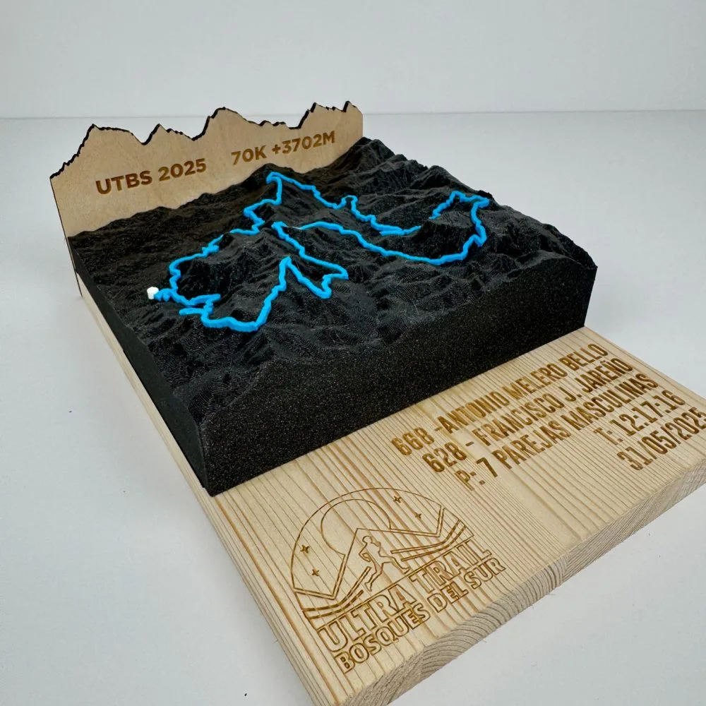 Mapa 3D con Perfil